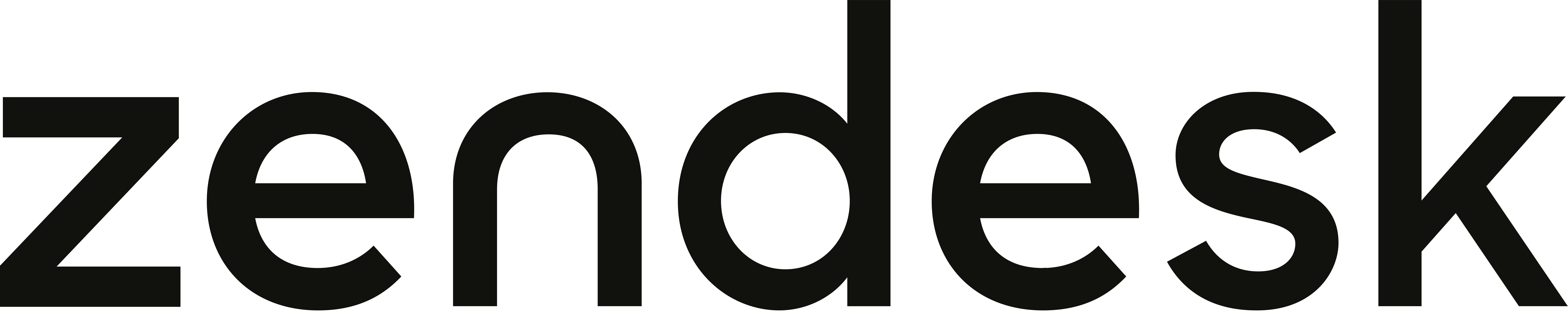 Zendesk